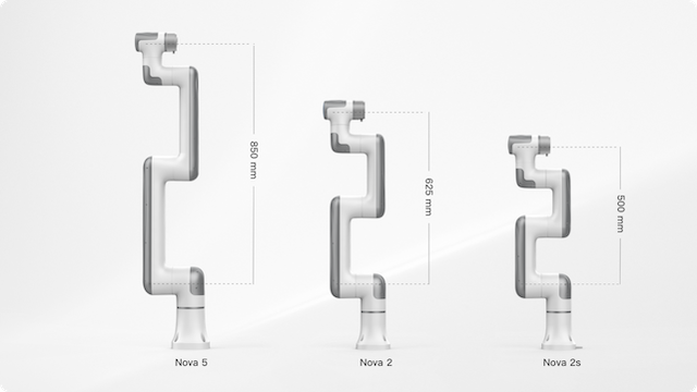Dobot nova，coffee robot，glambot，robot coffee、Nova 2s: Shorter than Nova 2 & Nova 5