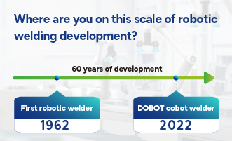 Robotic Welding on a Way to Automation in 2022