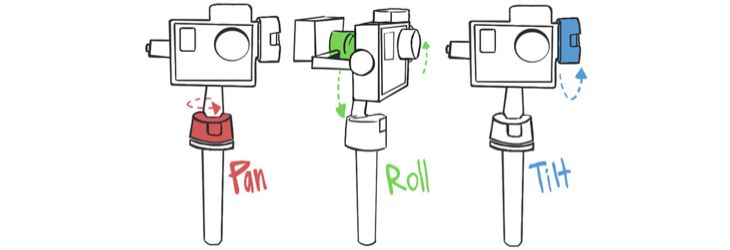 3 axis stabilization of handheld gimbal